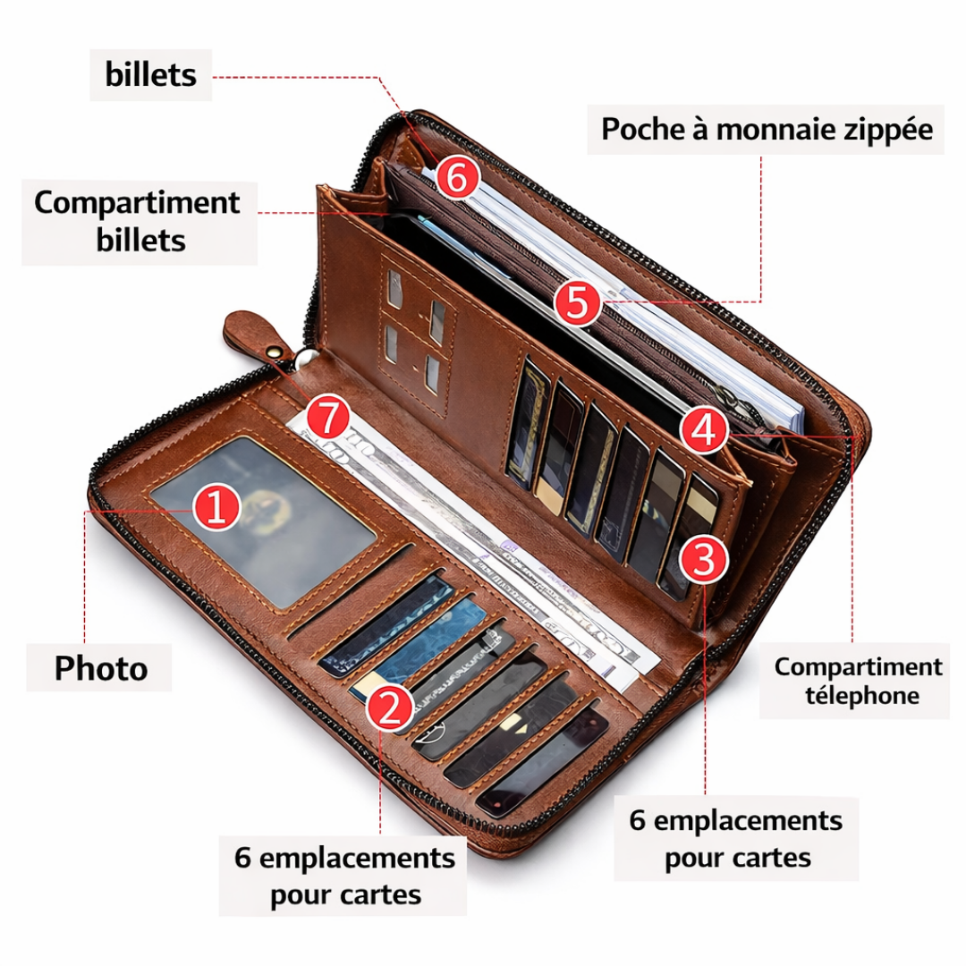 Adrien | Portefeuille RFID en Cuir